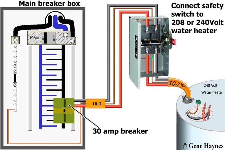 Ac Disconnect Box Wiring Diagram from waterheatertimer.org