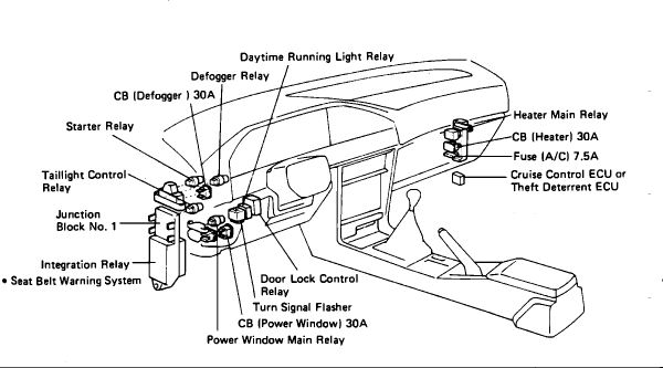 1991 Toyota corolla starter relay location