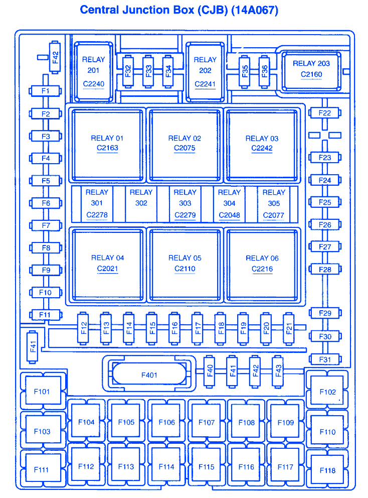 Ford F150 4×4 2003 Central Junction Fuse Box/Block Circuit Breaker