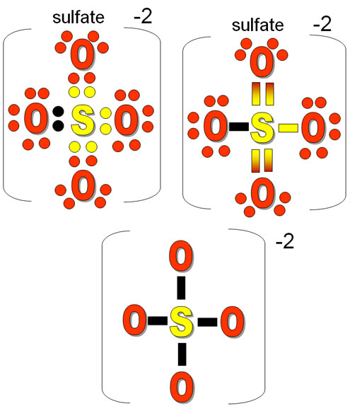 Valence Shell Electron Pair Repulsion