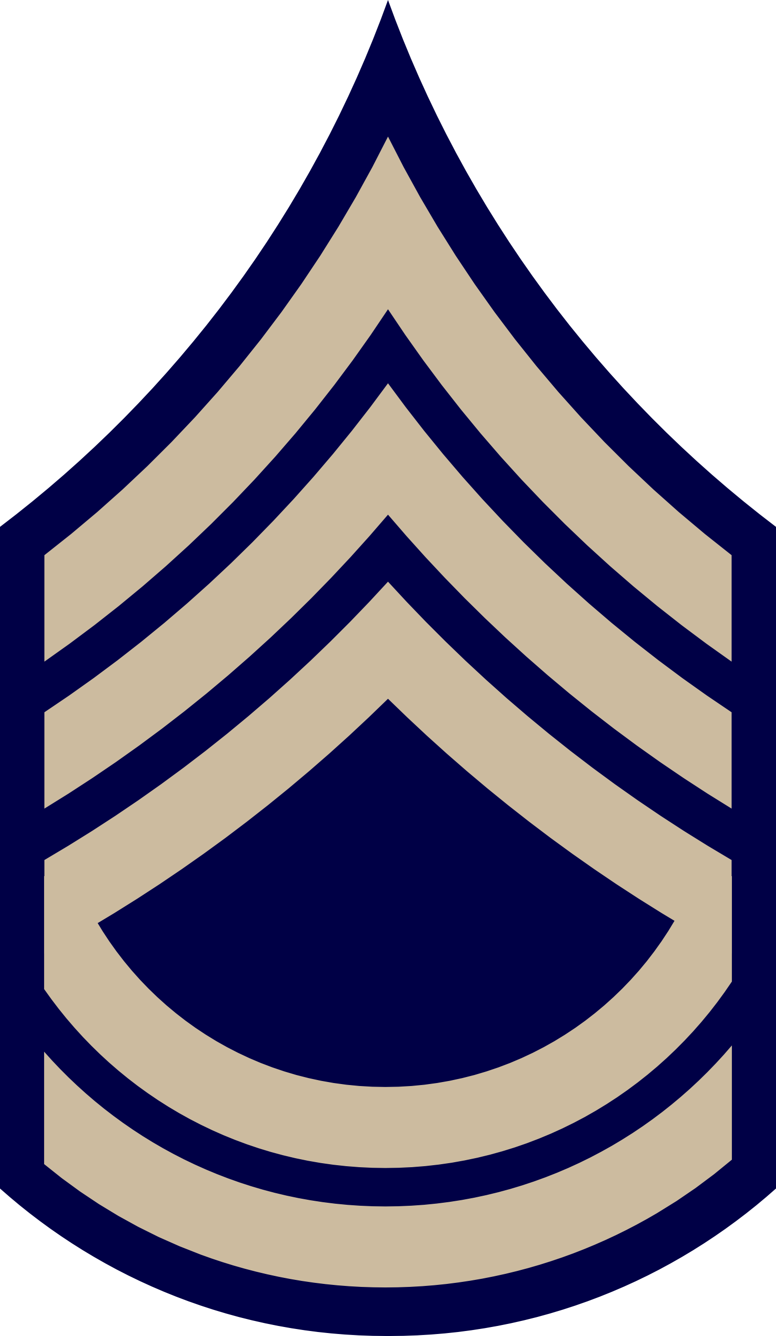 U.S. Army Enlisted Ranks of World War II