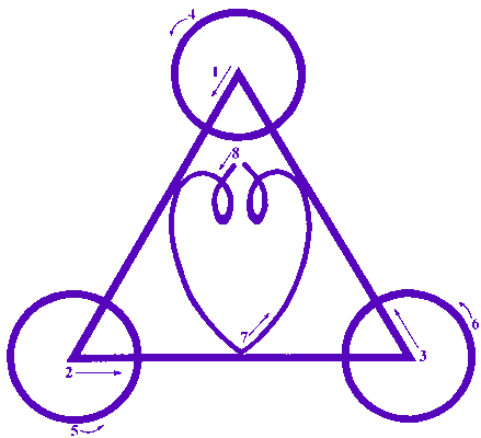 Sonten, First Channelled Reiki Symbol of the Free Reiki School