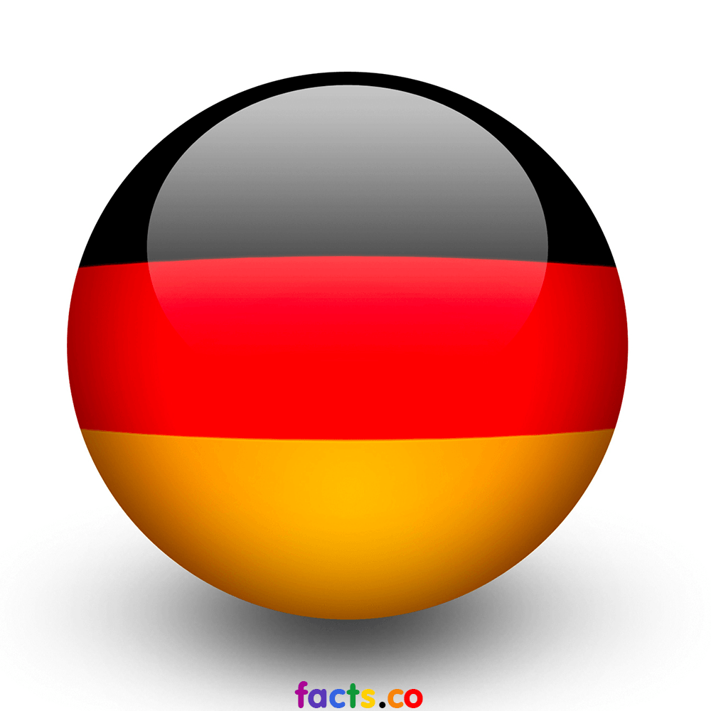 Germany Flag colors - Germany Flag meaning history