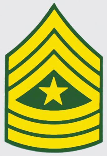 Army Rank Clipart