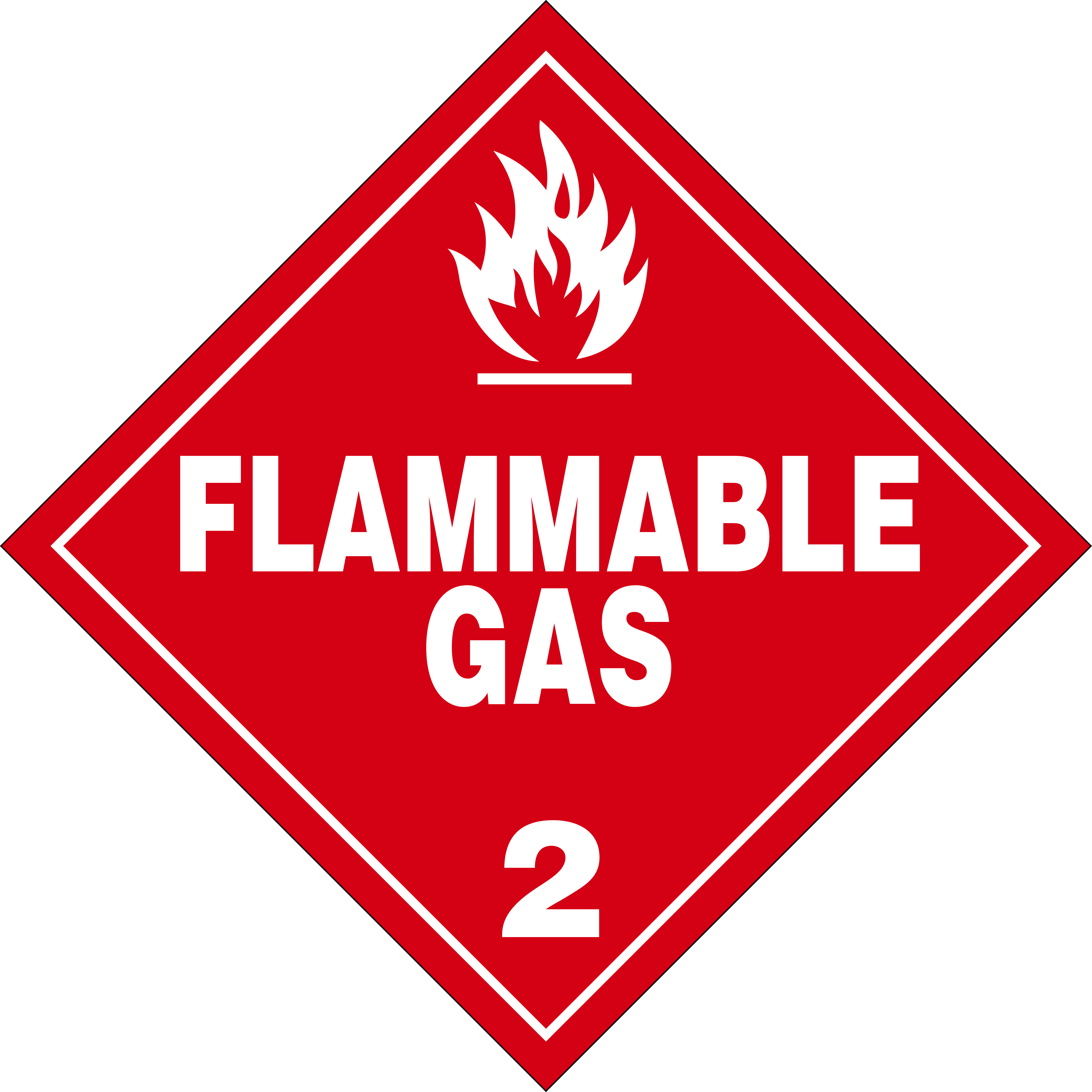 Downloadable Hazmat Placards - Ian-