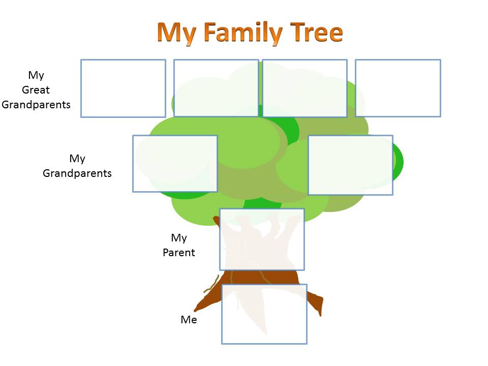 School Kids Family Tree Project | MMFTT