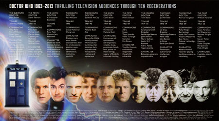 Reverse for Classic TV - 50 Years of Doctor Who