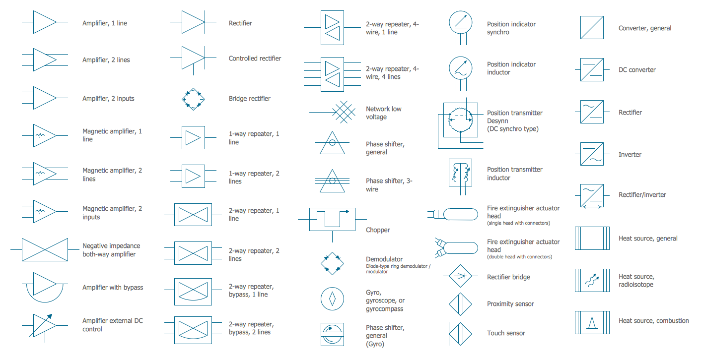 Electrical Symbols — Composite Assemblies *