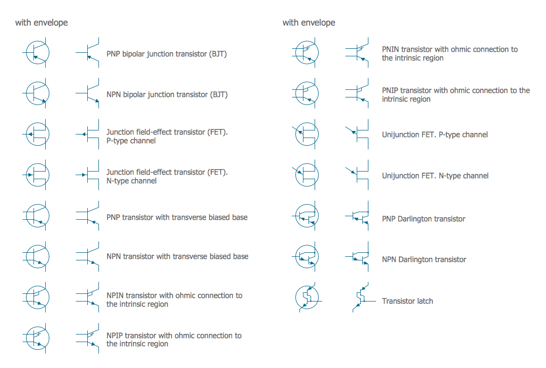 Electrical Symbols — Transistors *