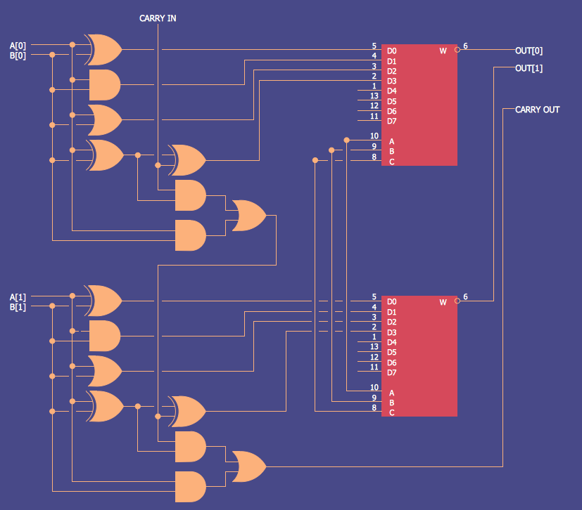 Electrical Diagram