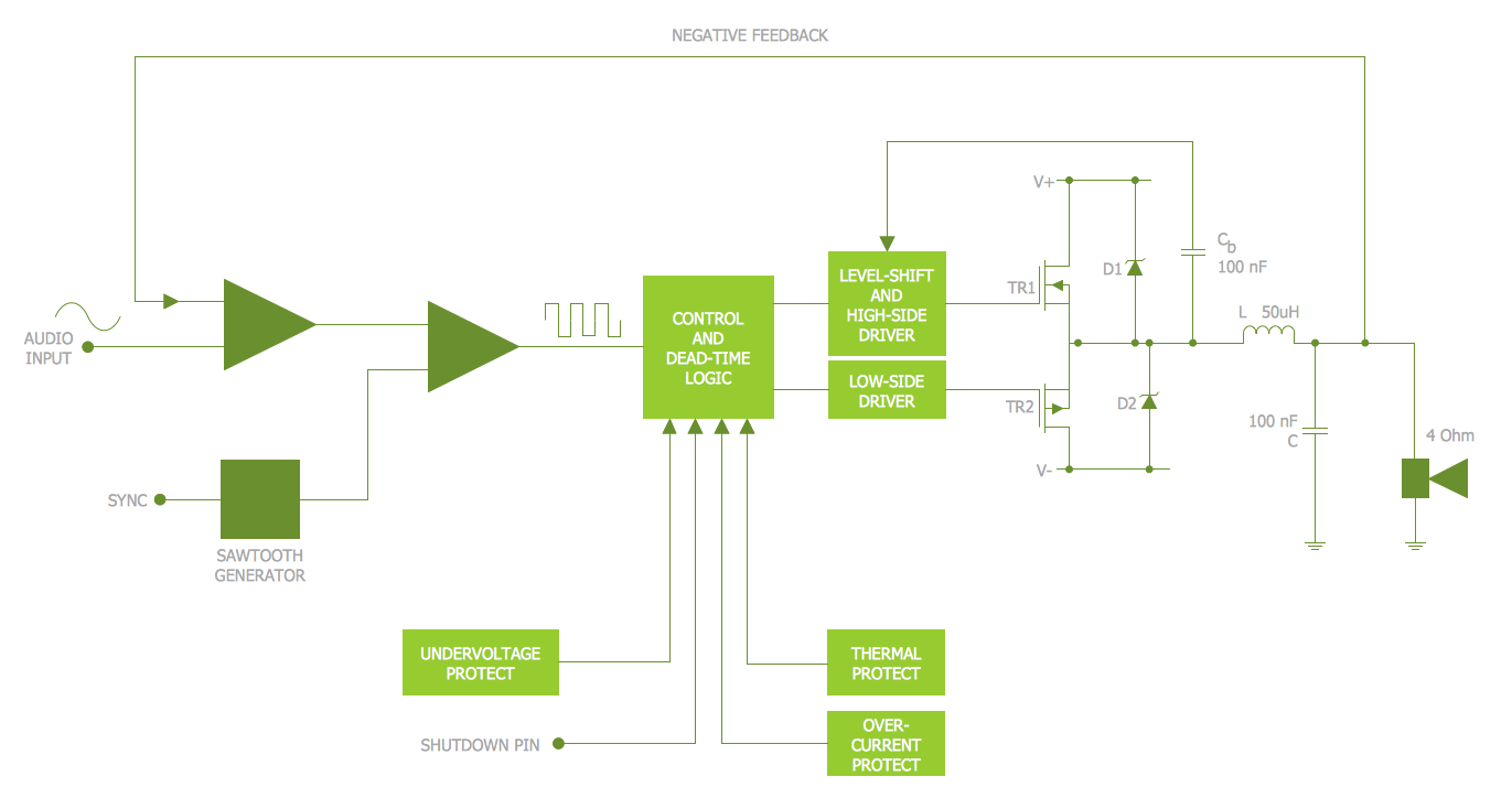 Electrical Schematic