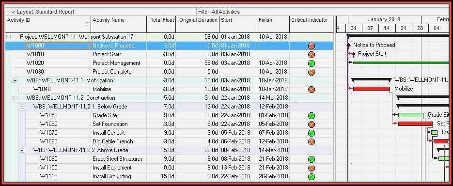 Monthly Employee Schedule Template Download