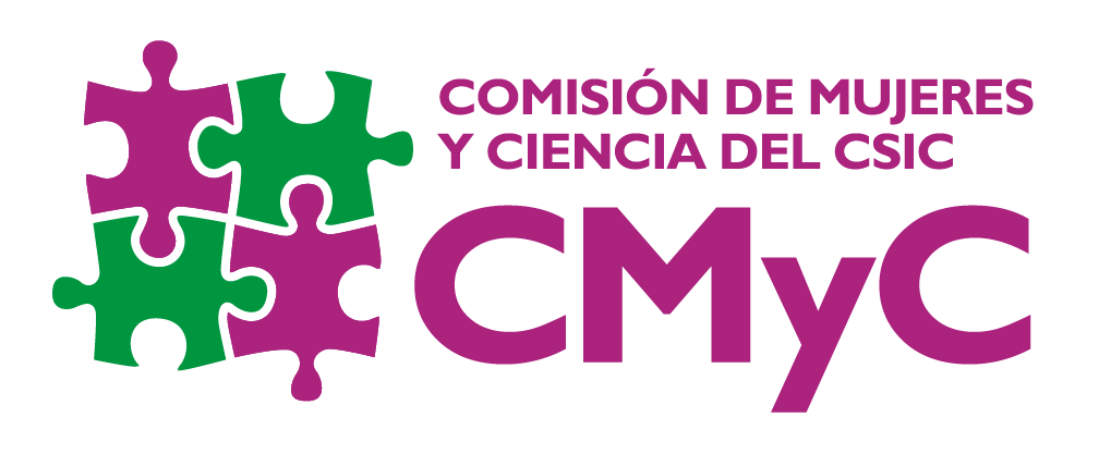 CMyC