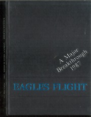 Lyman High School - Eagles Flight Yearbook (Lyman, WY) online collection, 1987 Edition, Page 1