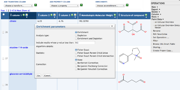 Dialog for specifying parameters in an
			enrichment analysis superimposed over an image
			of a SmartTable