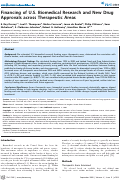 Cover page: Financing of U.S. Biomedical Research and New Drug Approvals across Therapeutic Areas