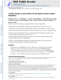 Cover page: In silico design of novel probes for the atypical opioid receptor MRGPRX2