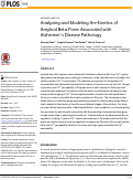 Cover page: Analyzing and Modeling the Kinetics of Amyloid Beta Pores Associated with Alzheimer’s Disease Pathology