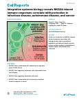 Cover page: Integrative systems biology reveals NKG2A-biased immune responses correlate with protection in infectious disease, autoimmune disease, and cancer