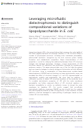 Cover page: Leveraging microfluidic dielectrophoresis to distinguish compositional variations of lipopolysaccharide in E. coli.