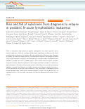 Cover page: Rise and fall of subclones from diagnosis to relapse in pediatric B-acute lymphoblastic leukaemia