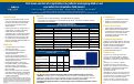 Cover page of Outcomes and risk of complications for patients undergoing dilation and evacuation for intrauterine fetal demise