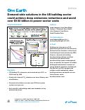 Cover page: Demand-side solutions in the US building sector could achieve deep emissions reductions and avoid over $100 billion in power sector costs