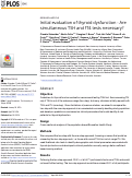 Cover page: Initial evaluation of thyroid dysfunction - Are simultaneous TSH and fT4 tests necessary?