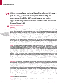 Cover page: Global, regional, and national disability-adjusted life-years (DALYs) for 333 diseases and injuries and healthy life expectancy (HALE) for 195 countries and territories, 1990–2016: a systematic analysis for the Global Burden of Disease Study 2016