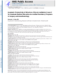 Cover page: Academic Productivity of Directors of ACGME-Accredited Residency Programs in Surgery and Anesthesiology