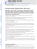 Cover page: Nosology of genetic skeletal disorders: 2023 revision.