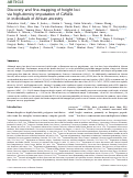 Cover page: Discovery and fine-mapping of height loci via high-density imputation of GWASs in individuals of African ancestry