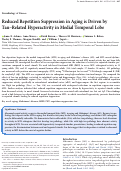 Cover page: Reduced Repetition Suppression in Aging is Driven by Tau-Related Hyperactivity in Medial Temporal Lobe.