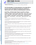 Cover page: Post-Transplantation Cyclophosphamide Is Associated with an Increase in Non-Cytomegalovirus Herpesvirus Infections in Patients with Acute Leukemia and Myelodysplastic Syndrome