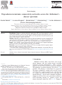 Cover page: Degradation in intrinsic connectivity networks across the Alzheimer's disease spectrum