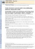 Cover page: Cheek cell–derived α-synuclein and DJ-1 do not differentiate Parkinson's disease from control