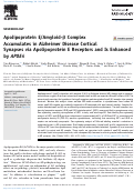 Cover page: Apolipoprotein E/Amyloid-β Complex Accumulates in Alzheimer Disease Cortical Synapses via Apolipoprotein E Receptors and Is Enhanced by APOE4