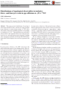 Cover page: Distributions of topological observables in inclusive three- and four-jet events in pp collisions at [Formula: see text][Formula: see text].