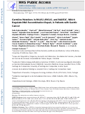 Cover page: Germline Mutations in PALB2, BRCA1, and RAD51C, Which Regulate DNA Recombination Repair, in Patients With Gastric Cancer