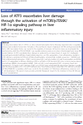 Cover page: Loss of ATF3 exacerbates liver damage through the activation of mTOR/p70S6K/ HIF-1α signaling pathway in liver inflammatory injury