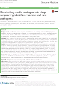 Cover page: Illuminating uveitis: metagenomic deep sequencing identifies common and rare pathogens