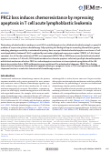 Cover page: PRC2 loss induces chemoresistance by repressing apoptosis in T cell acute lymphoblastic leukemia