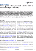 Cover page: Tissue-specific pathways extrude activated ILC2s to disseminate type 2 immunity