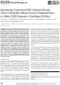 Cover page: Genetically Corrected iPSC-Derived Neural Stem Cell Grafts Deliver Enzyme Replacement to Affect CNS Disease in Sanfilippo B Mice