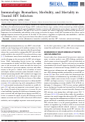 Cover page: Immunologic Biomarkers, Morbidity, and Mortality in Treated HIV Infection