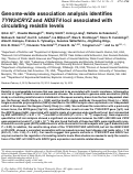 Cover page: Genome-wide association analysis identifies TYW3/CRYZ and NDST4 loci associated with circulating resistin levels