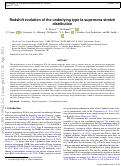 Cover page: Redshift evolution of the underlying type Ia supernova stretch distribution