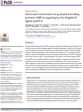 Cover page: Structural mechanism for guanylate-binding proteins (GBPs) targeting by the Shigella E3 ligase IpaH9.8