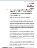 Cover page: Chemical composition of material extractives influences microbial growth and dynamics on wetted wood materials