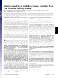 Cover page: Chronic reduction in inhibition reduces receptive field size in mouse auditory cortex